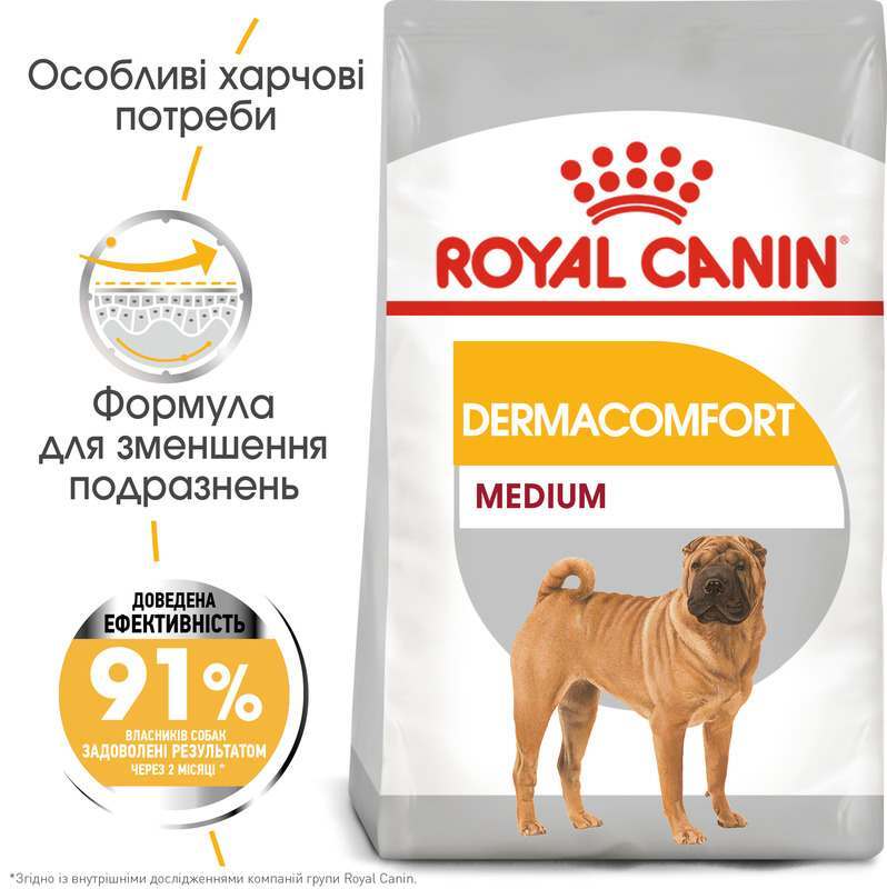 Сухий корм Royal Canin Medium Dermacomfort для собак середніх порід з алергіями 3кг